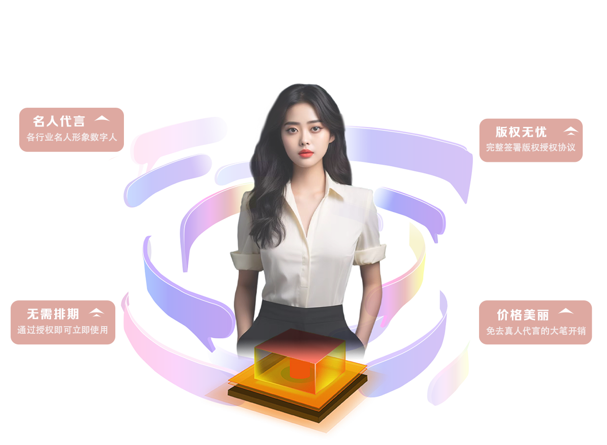 数字人IP库 让明星数字形象为企业代言